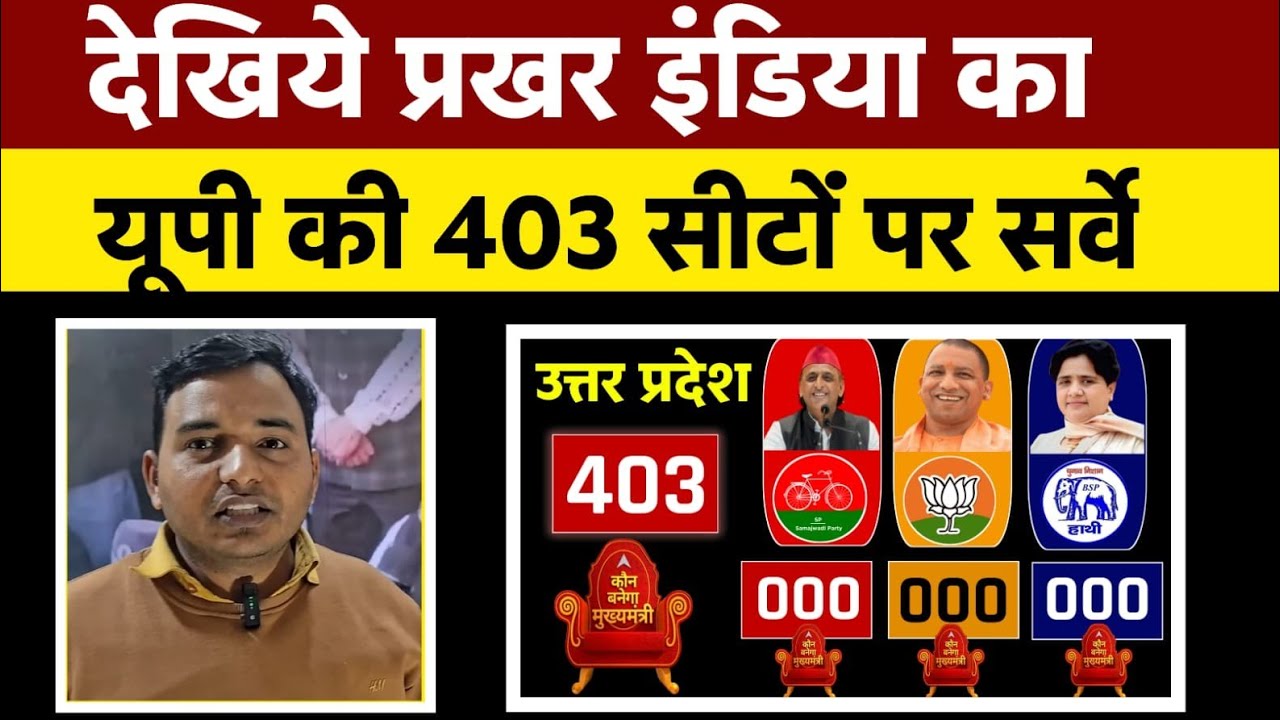 देखिए प्रखर इंडिया का यूपी की 403 सीटों का सर्वे ! यूपी विधानसभा चुनाव 2027