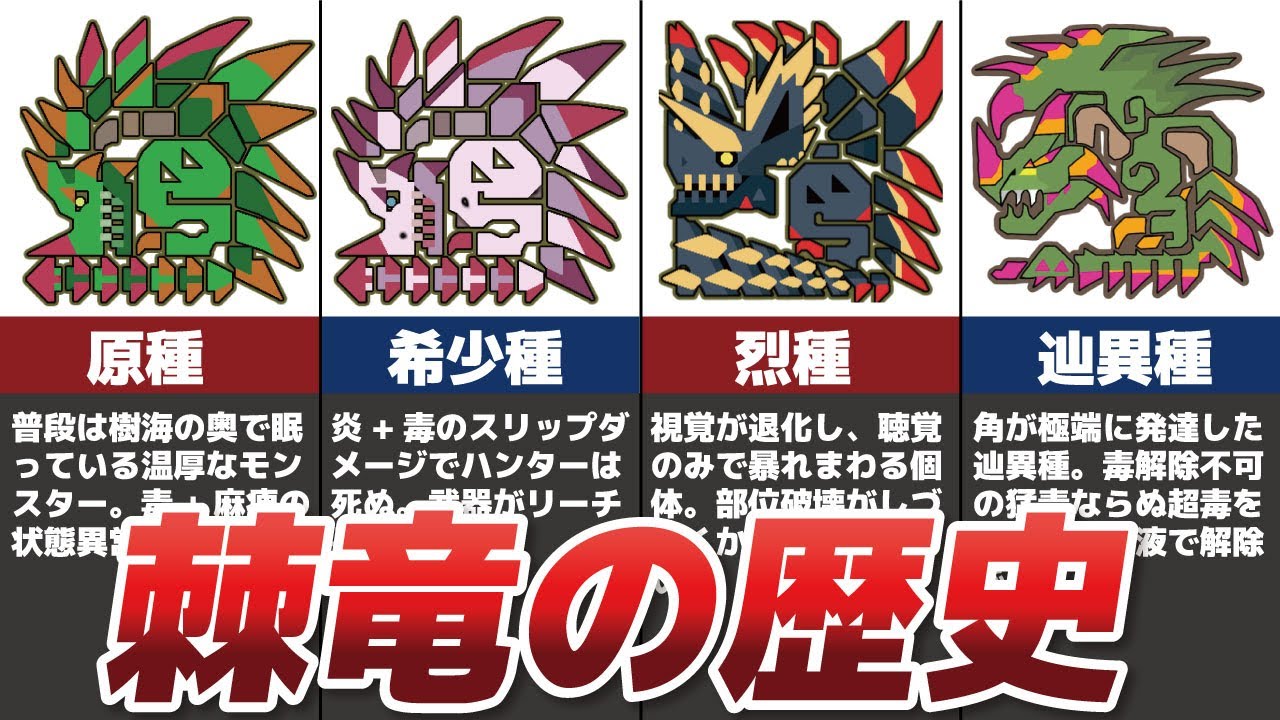 【サンブレイク登場記念】棘竜エスピナスの歴史【MHFファン必修】