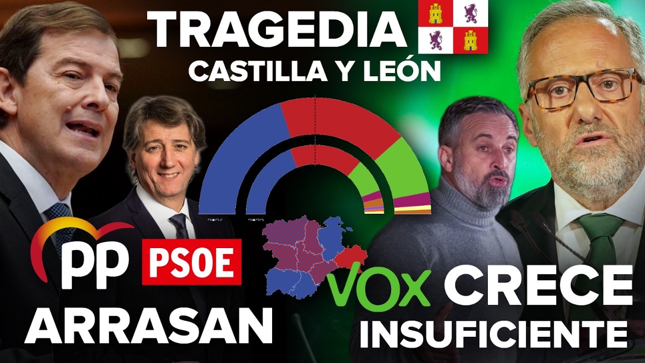 ELECCIONES CASTILLA Y LEÓN: PP-PSOE TRIUNFAN Y VOX SIGUE CRECIENDO. TÉTRICO lo del BIPARTIDISMO