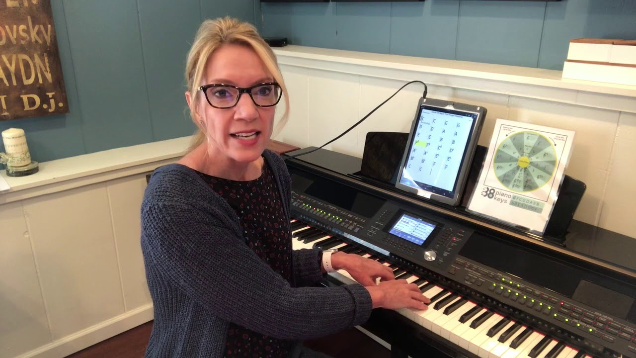 Circle of Keys: Tetrachords
