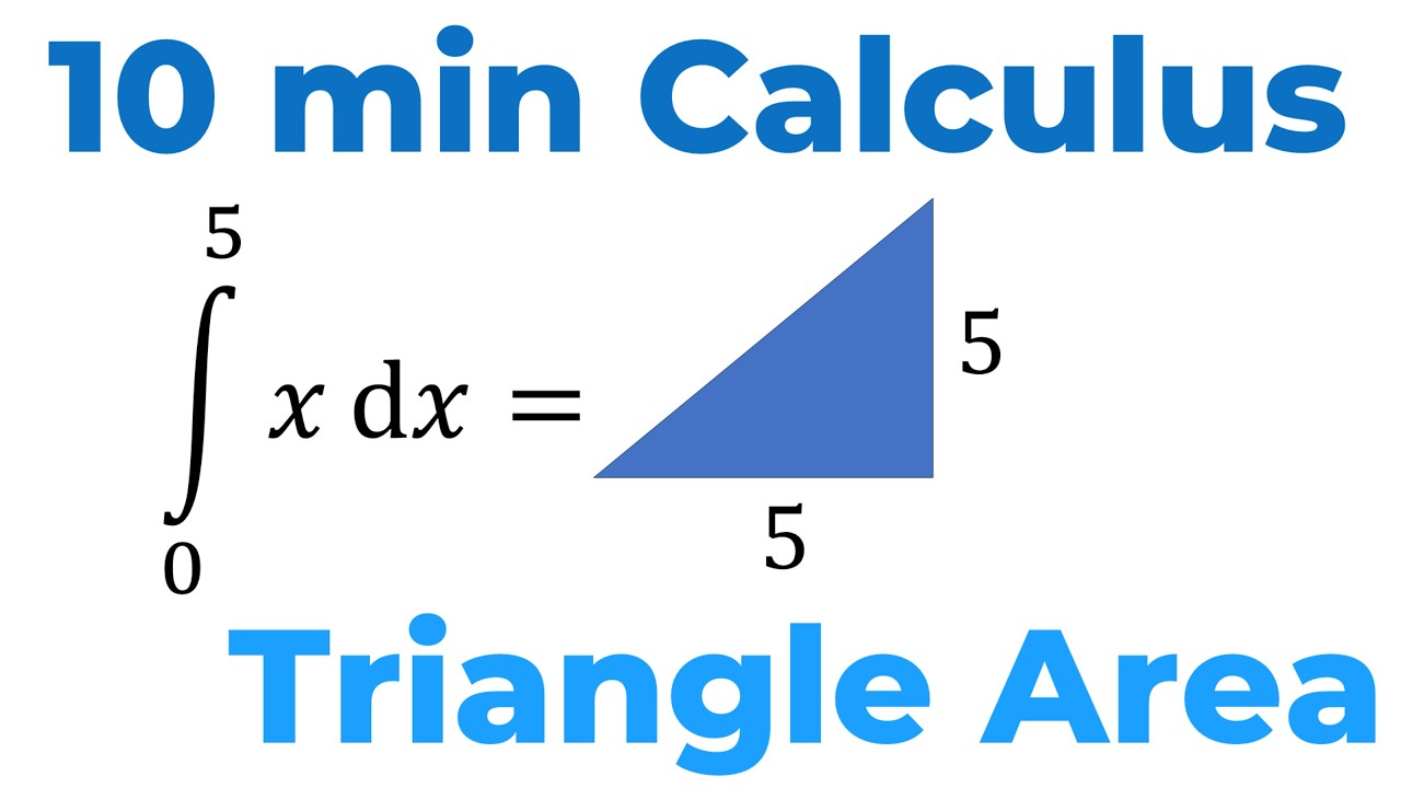 Calculus – a simple example that shows the POWER of Calculus!