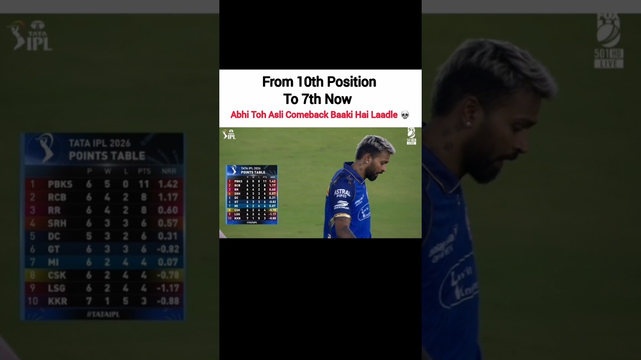 Average MI Comeback 💀 #shorts #viralshort #youtube #mumbaiindians #ipl2026