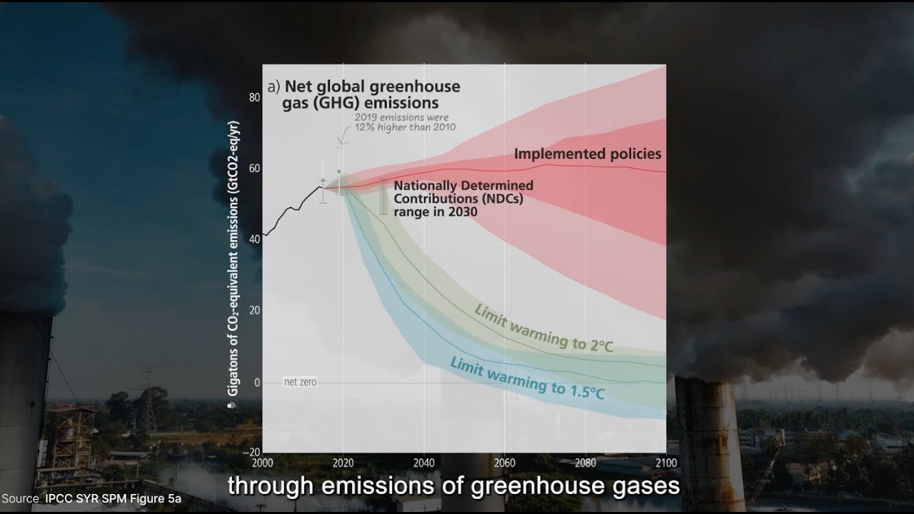 Video address by IPCC Chair Jim Skea at COP29 in Azerbaijan