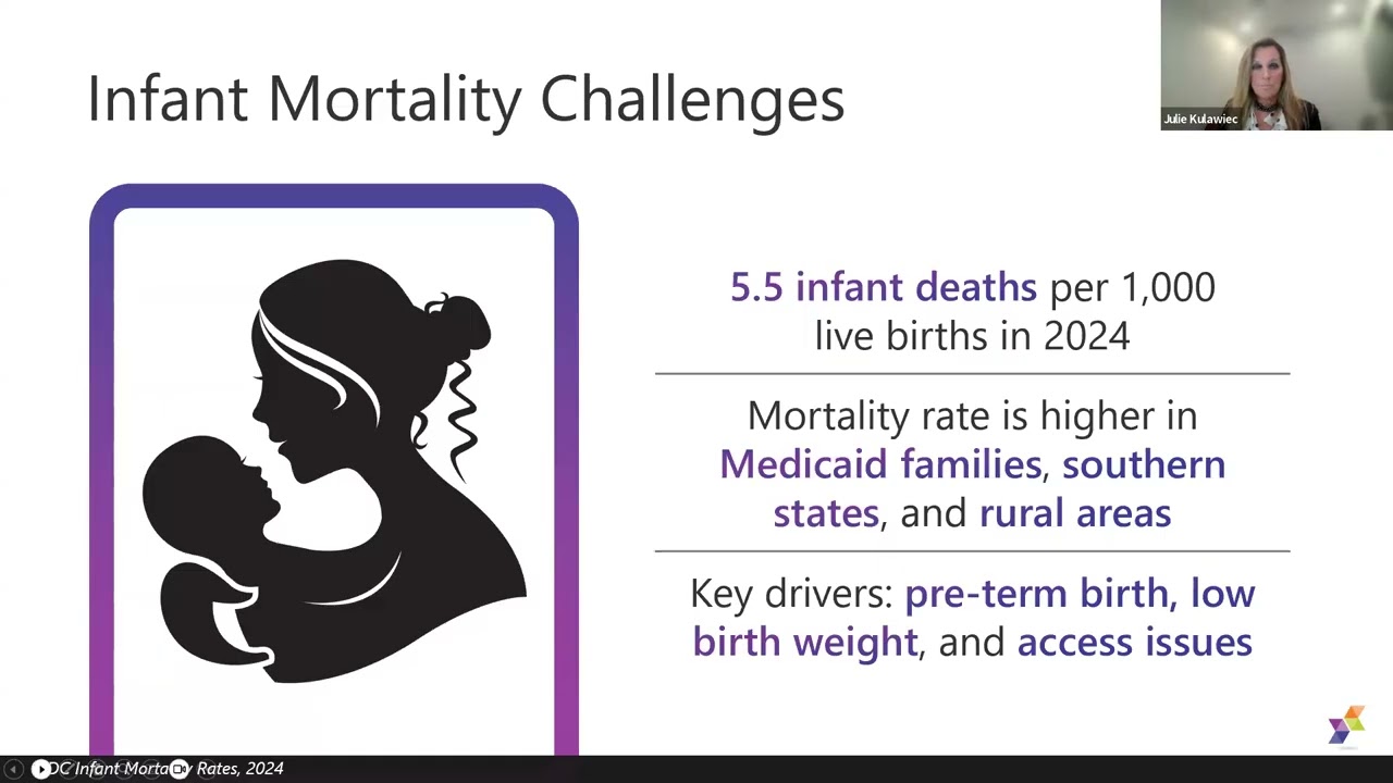 From Access to Outcomes: Transforming Maternal and Infant Health