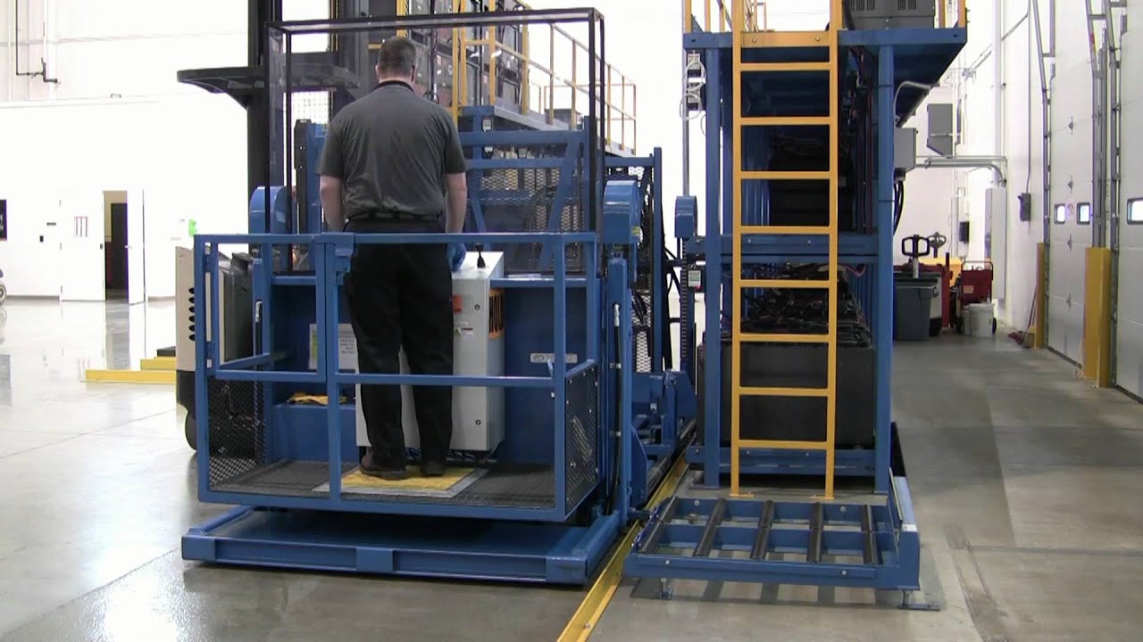 Sackett Double Stack Hydra Handler MAX