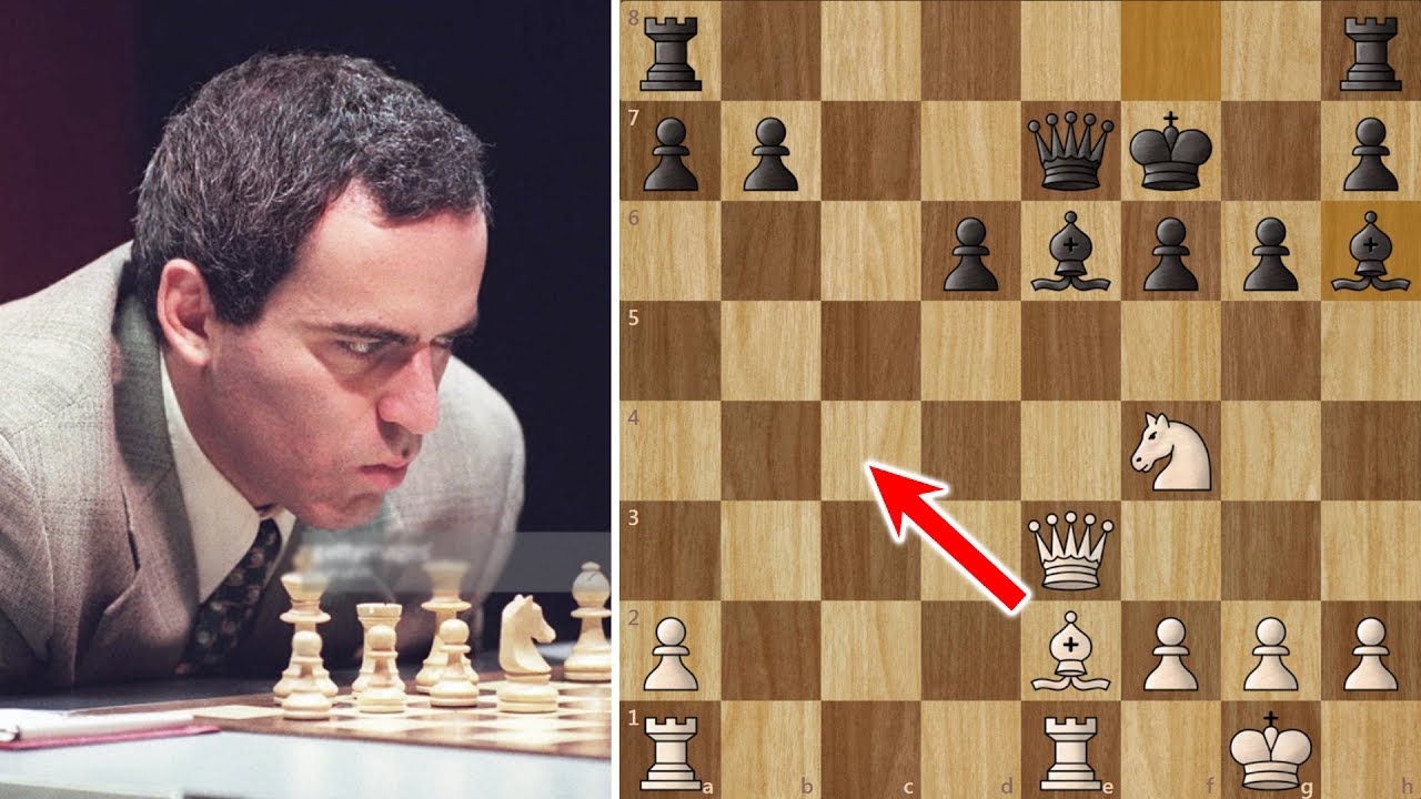 Kasparov vs Anand EVANS GAMBIT