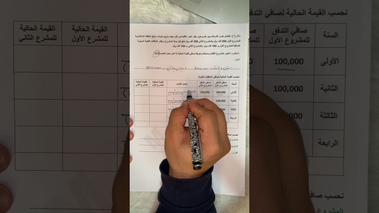 إدارة المشاريع - الفصل الثاني - اختيار المشروع - نموذج صافي القيمة الحالية - المثال (٢)