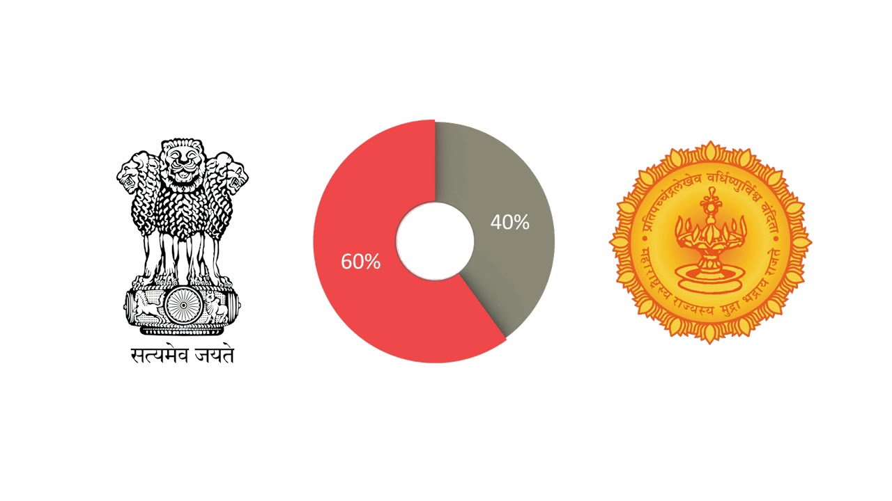Security schemes for women by Maharashtra government