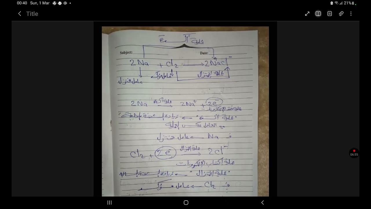 فكره وكل فكره 1 الأكسدة والاختزال تالته اعدادي الترم الثاني  علوم 