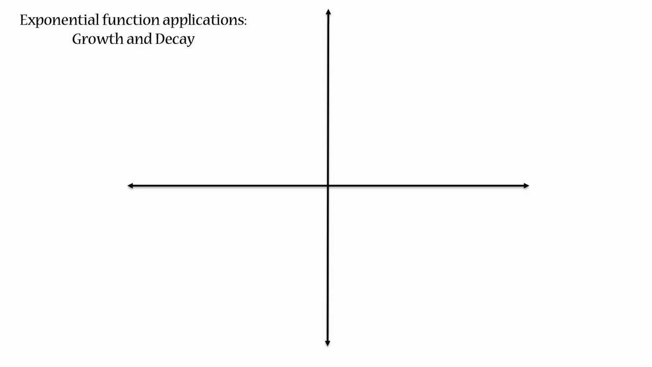Exponential growth models