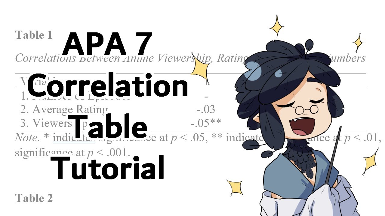 How to make an APA 7th ed Correlation Table in Microsoft Word