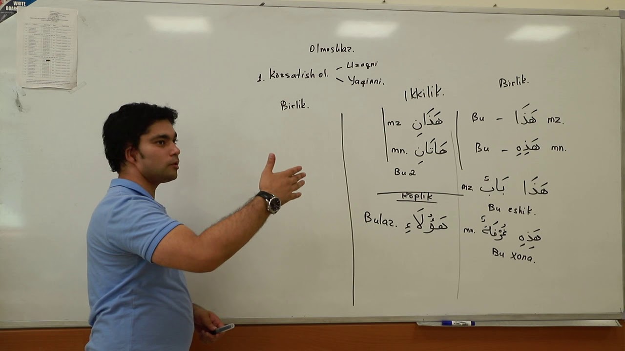 Olmoshlar (Arab tili)