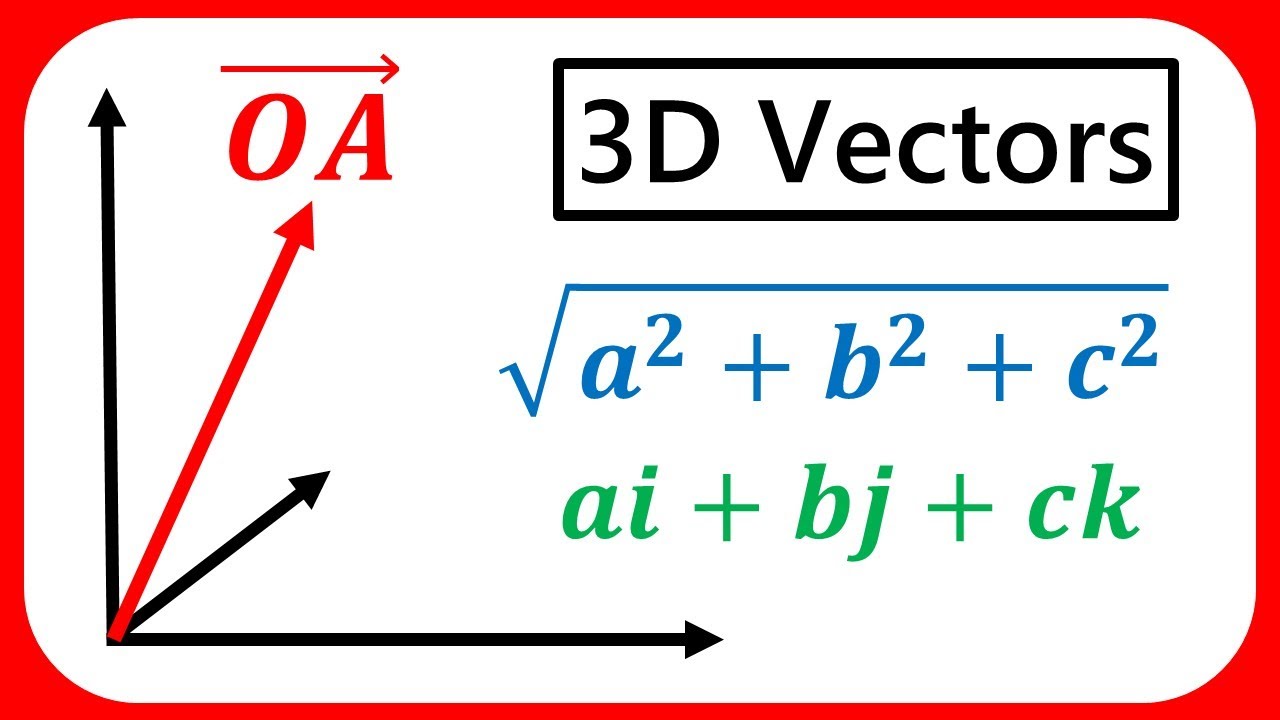 All of Year 2 3D Vectors + 7 Past Exam Questions! - Edexcel A Level Maths