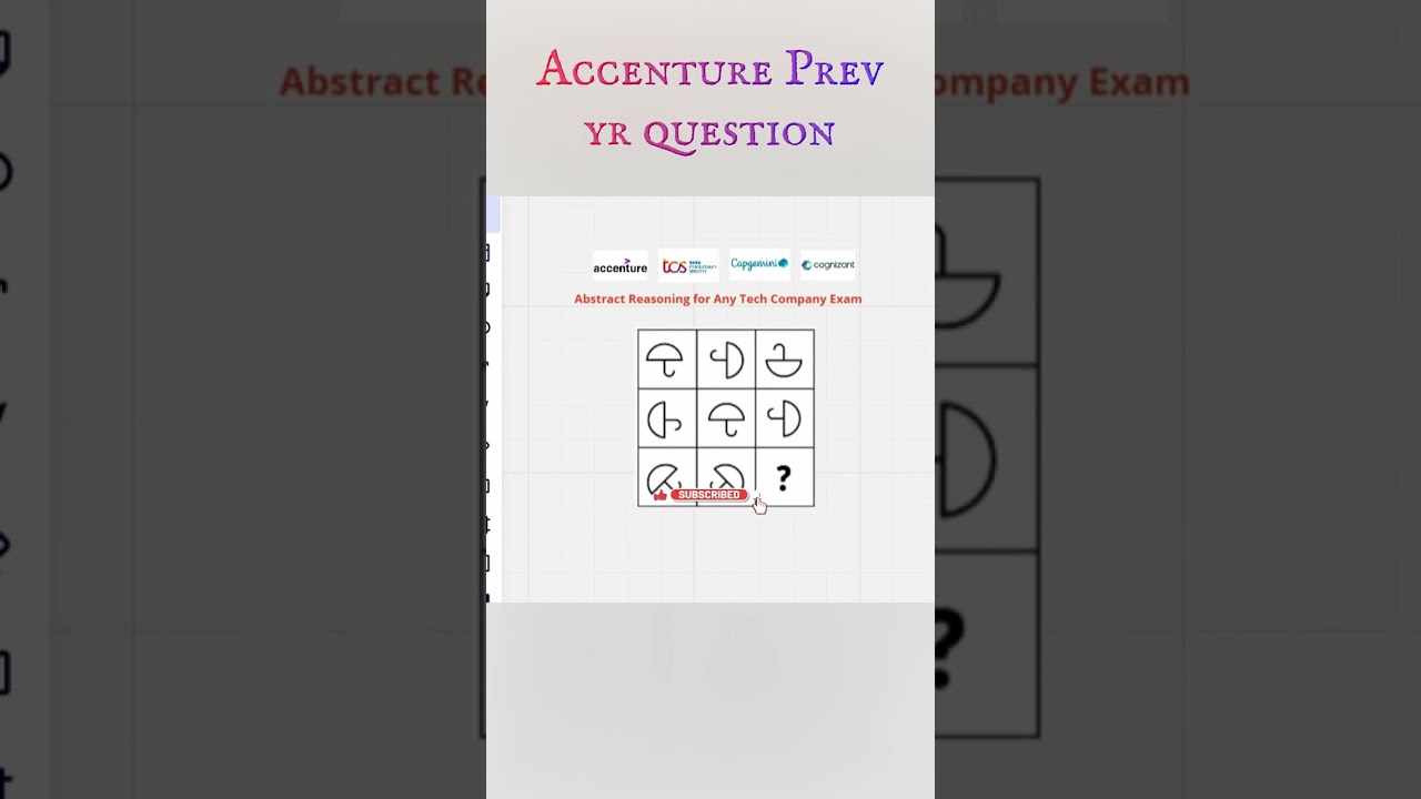 Решить???? Абстрактное мышление: когнитивная оценка Accenture 2023