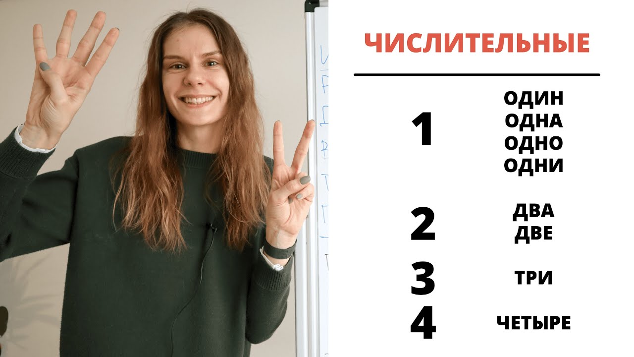 Урок 3. ЧИСЛИТЕЛЬНЫЕ 1, 2 – 4 || Склонение числительных