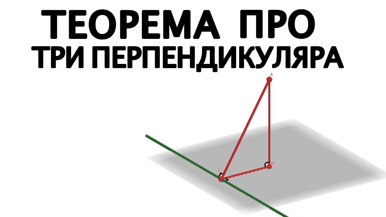 Підготовка до КР№2 