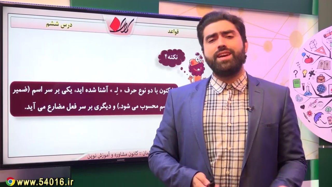 عربی یازدهم - درس ششم - قواعد