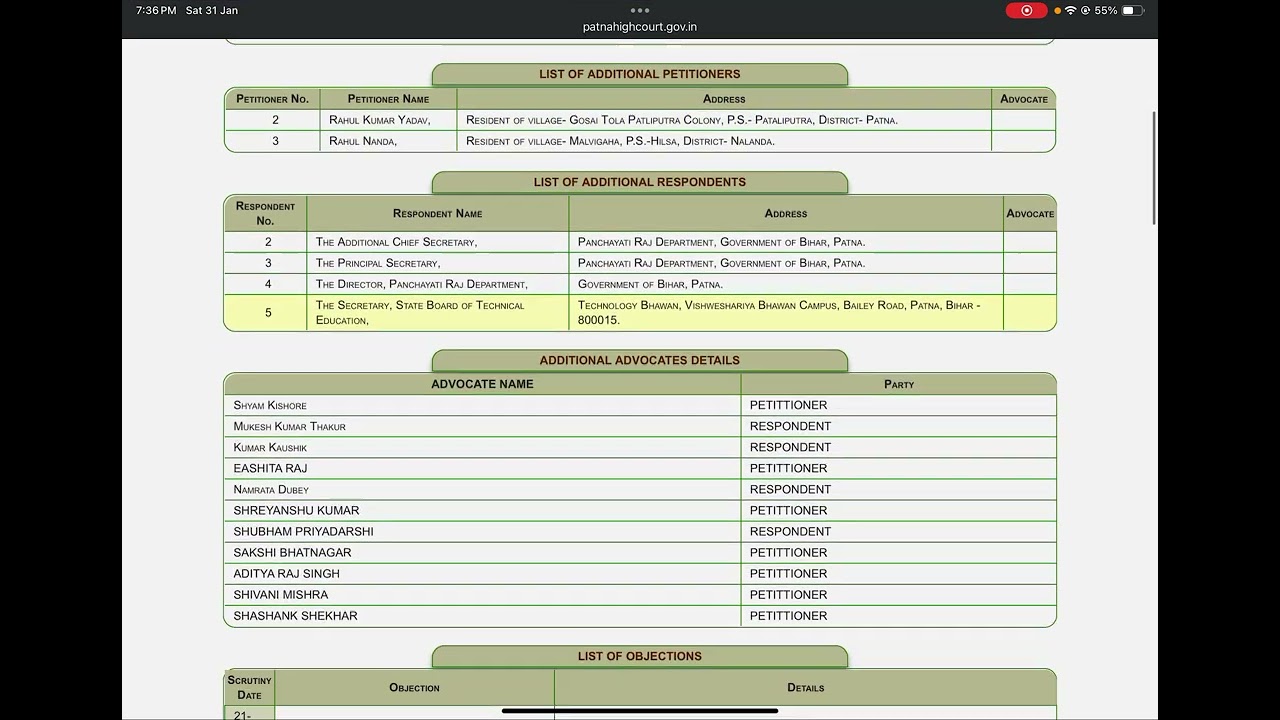 Bihar Panchayati Raj department technical assistant court case update