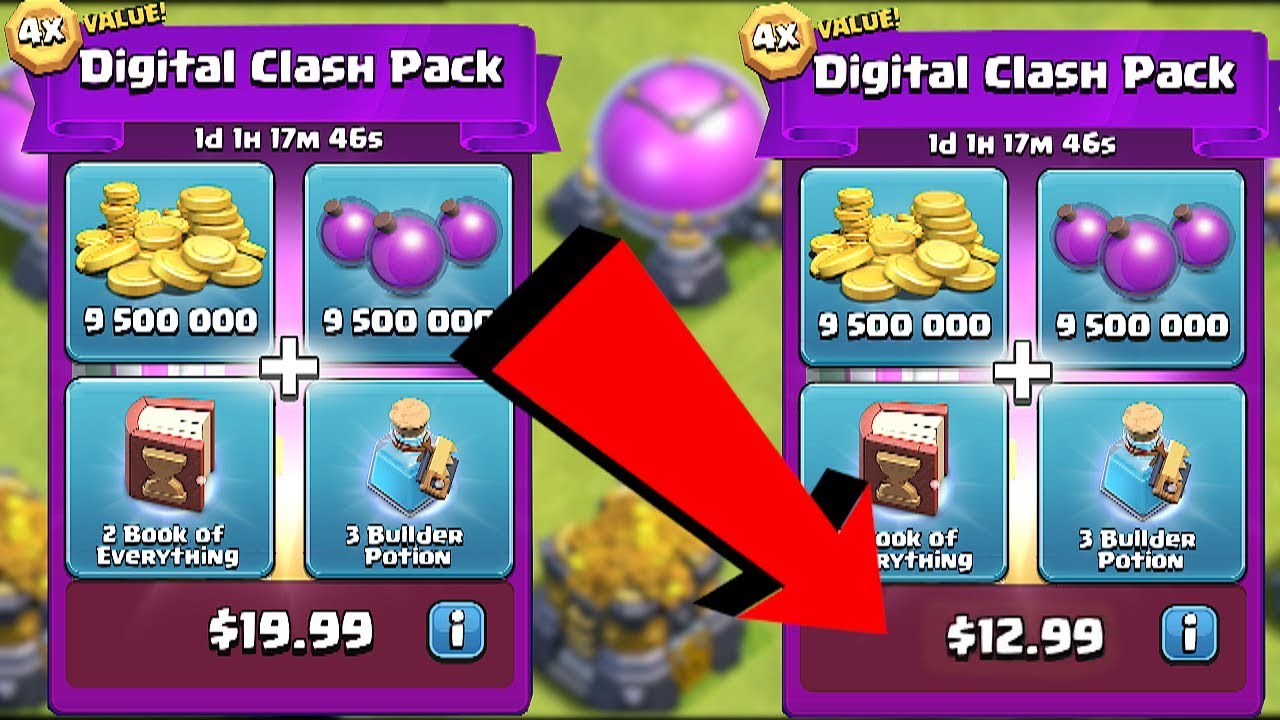 HOW to CHANGE the PRICE in the Store! 