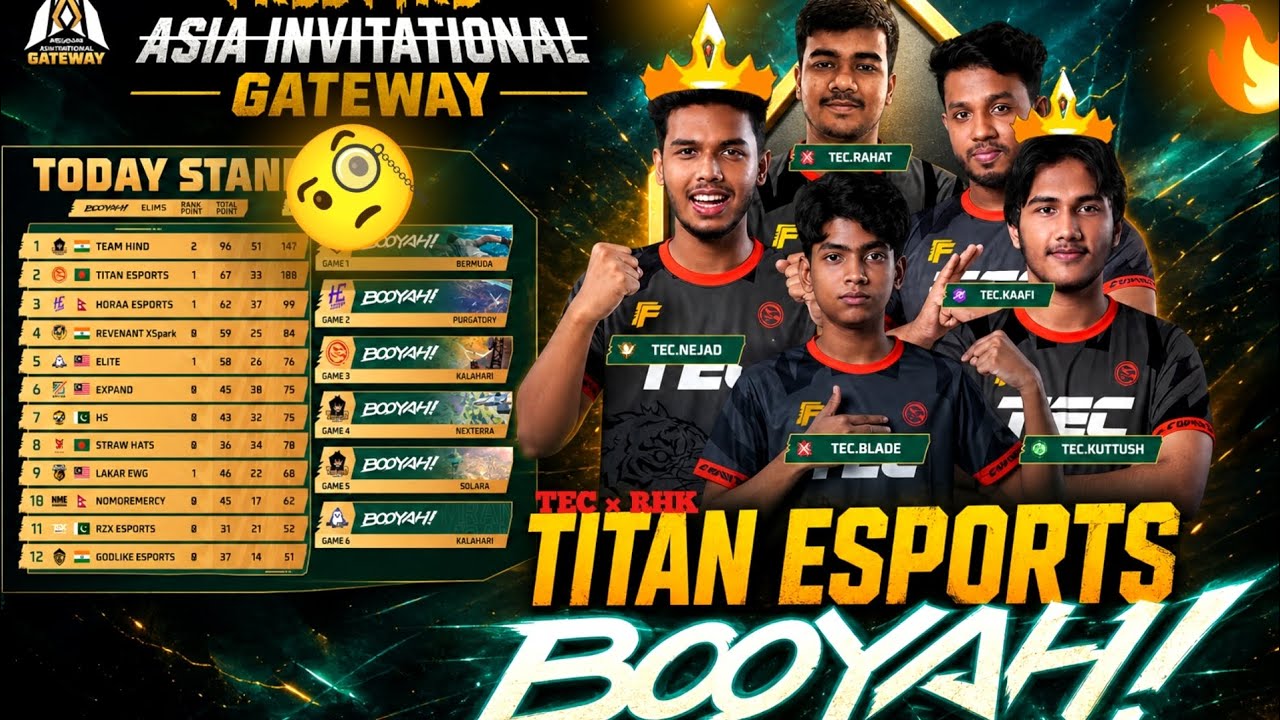 RHK &times; TEC 🔥 ASIA DOMINATION | Invitational Gateway 👑 FF
