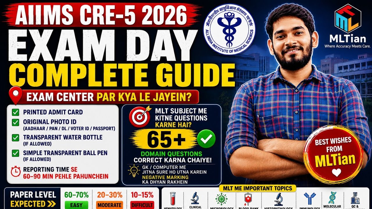 AIIMS CRE-5 2026 Last Minute Tips | Exam Center Rules & MLT Paper Strategy