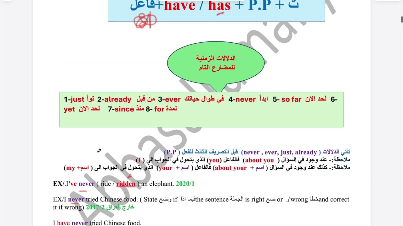 المضارع التام البسيط السادس اعدادي محاضرة رقم 1