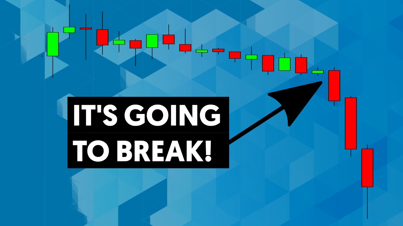 High And Low Of The Day Strategy