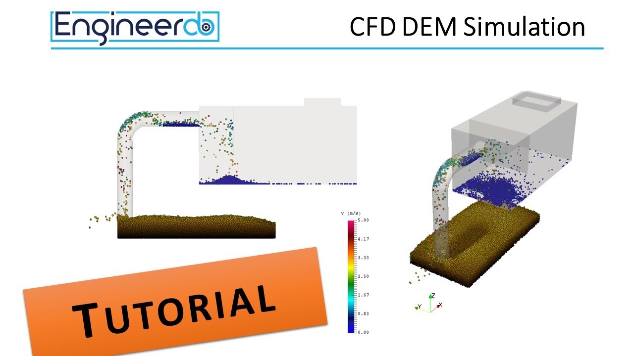 CFD DEM Tutorial - coupling OpenFoam and Liggghts