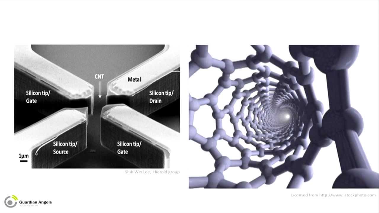TEDxZurich - Christofer Hierold - Are nanosensors the future's guardian angels?