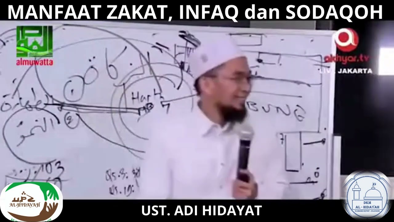 UST. ADI HIDAYAT : Manfaat Zakat, Infaq dan Sodaqoh