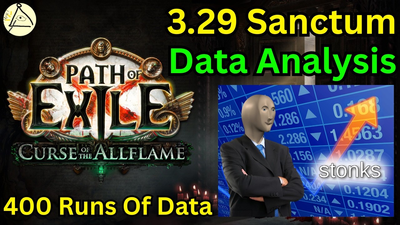 [POE1 3.29] История и текущее состояние Sanctum в 3.29: анализ 400 забегов