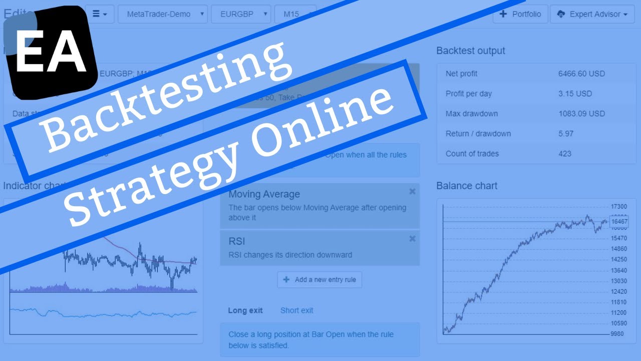 Backtesting Strategy Online Report (User Guide)