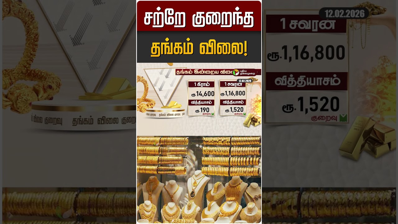 சற்றே குறைந்த தங்கம் விலை! | Gold | Gold Rate Today