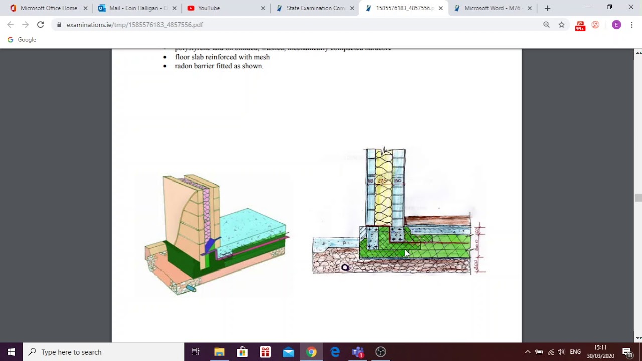 Passive house  building form, insulated foundation, orientation and overheating