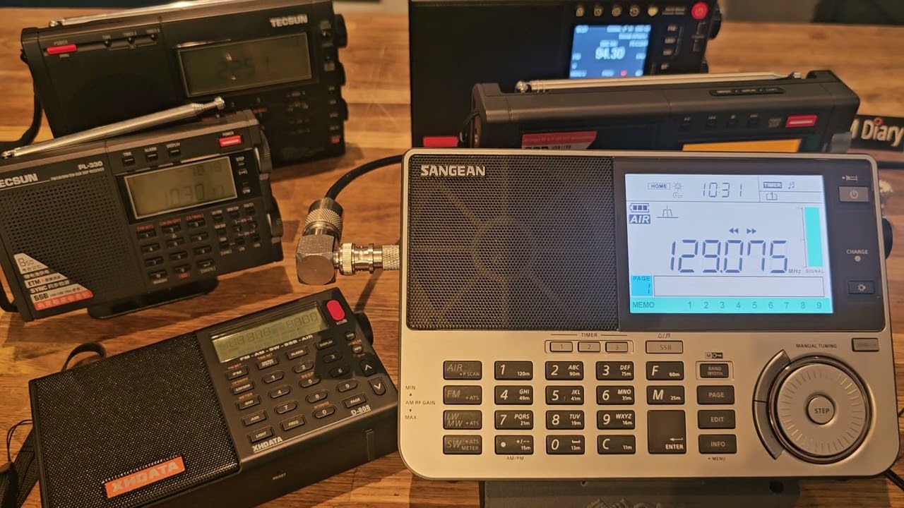 Which Portable Shortwave Radio ?  - 2025