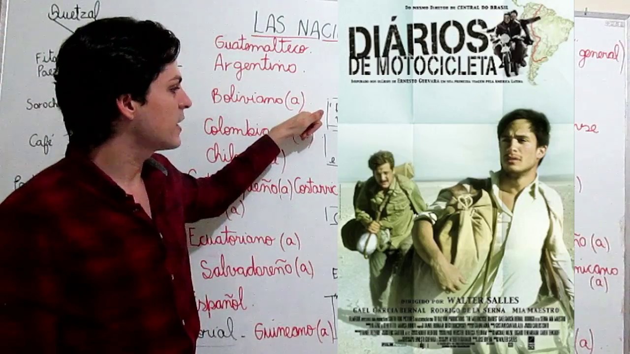 Vocabulário e Cultura hispana  Nacionalidades. Aprendendo espanhol fácil.