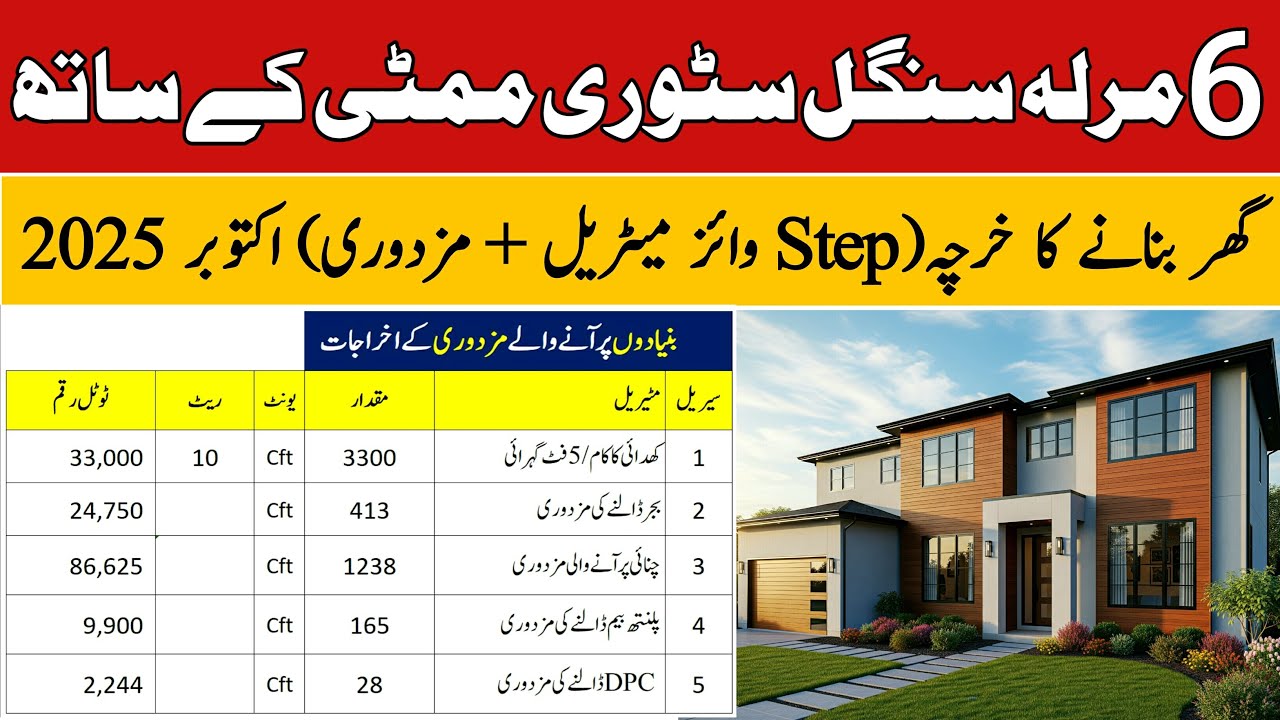 6 marla house construction cost | 6 marla ghar banane ka kharcha | 6 marla gray structure cost 2025