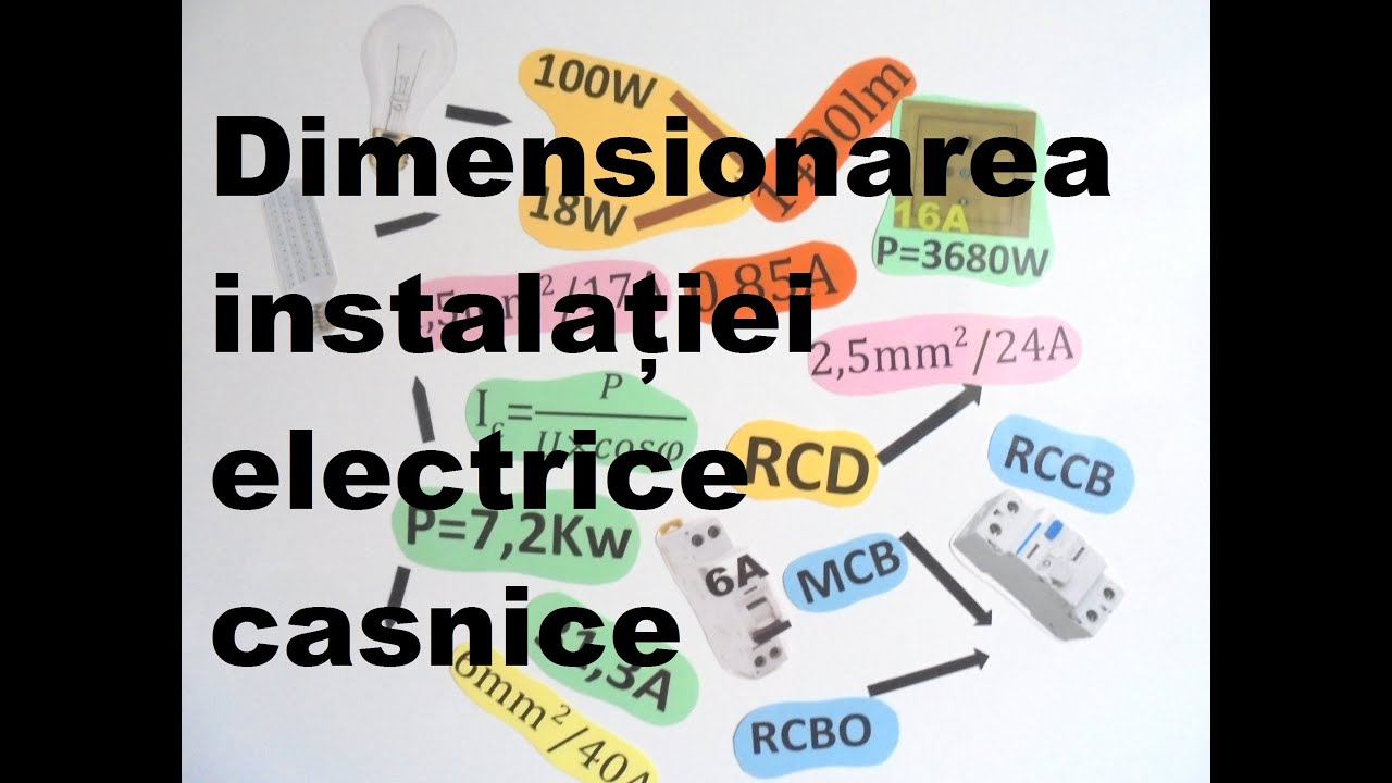 Dimensionarea instalației electrice casnice