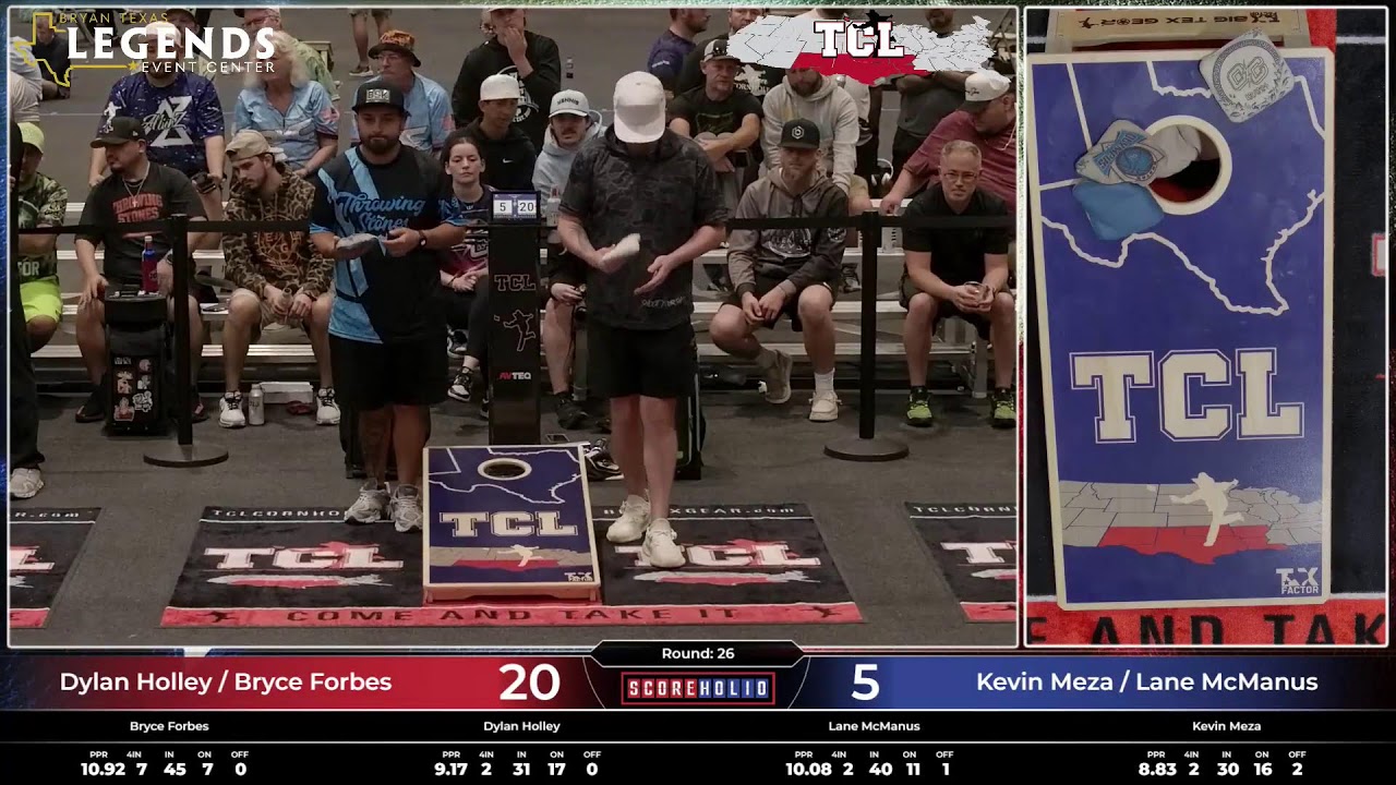 TCL Lane 2 *Doubles Bracket Play* Signature Series #2 Bryan, TX (2025)