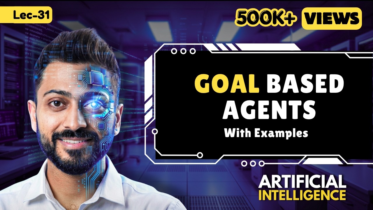 Lec-25: Goal Based Agents in Artificial Intelligence with real life examples in HINDI