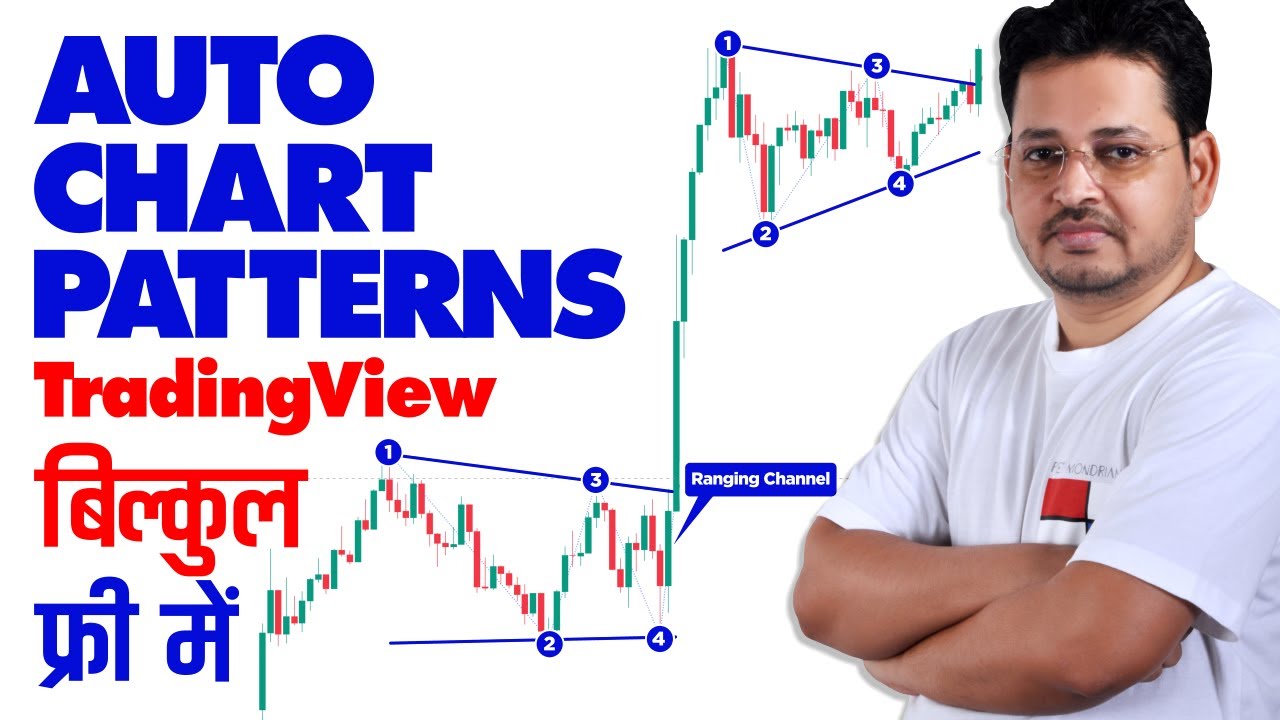 Auto Chart Patterns TradingView | Easy Trading Strategies