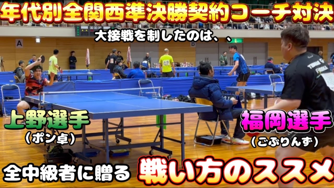 前年度全関西優勝者