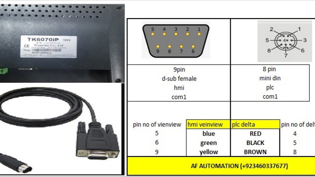 WEINVIEW TK6070iP HMI PIN CONFIGURATION WITH DELTA PLC