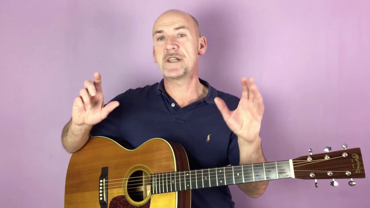 U2 - So Cruel - Урок игры на гитаре от Джо Мерфи