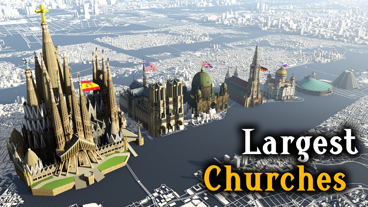 Largest Churches in the World