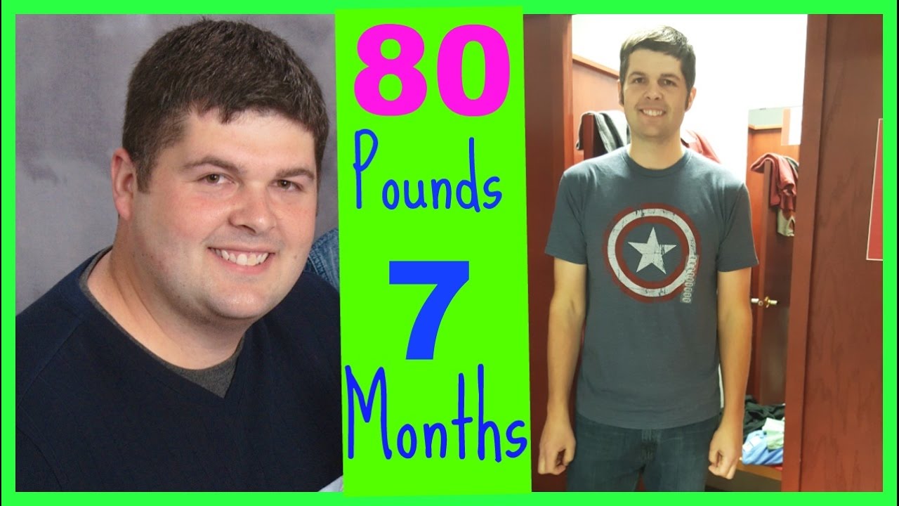 80 LB WEIGHT LOSS TRANSFORMATION | MOTIVATION