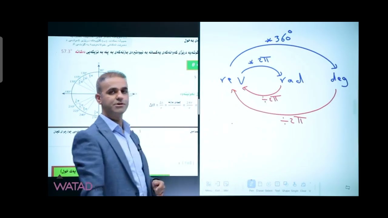 بەشی یەکەم ‌‌/وانەی یەکەم (ڕادیەن)