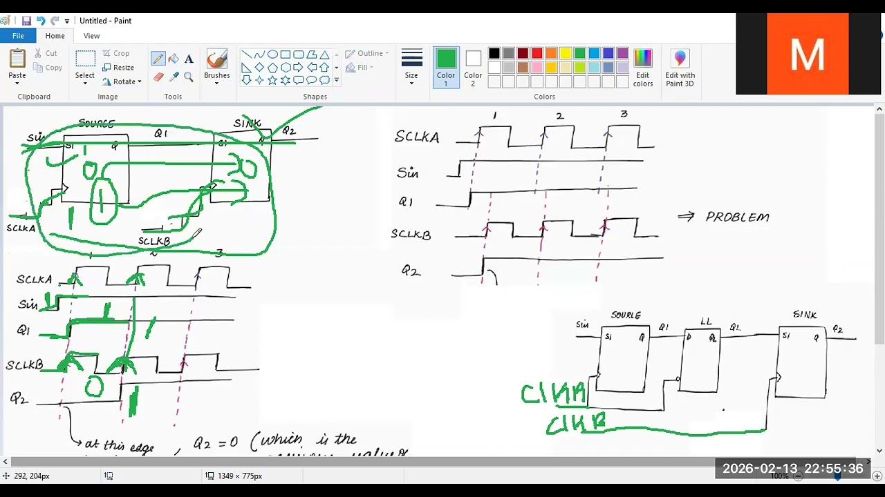 vlsi dft t24 and two different clock domians
