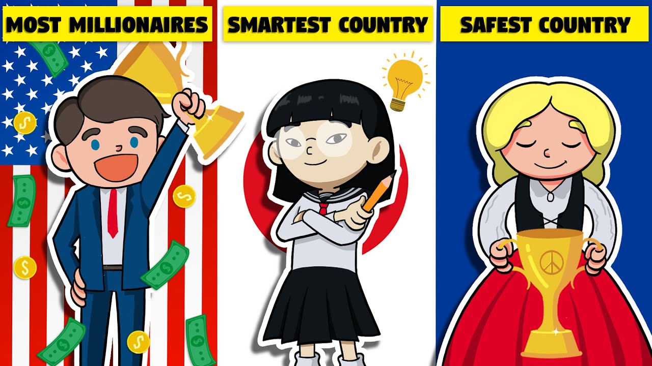 World Records Ng Ibat Ibang Bansa