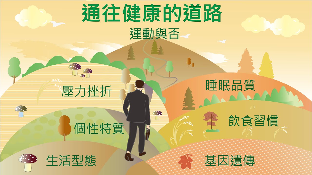許多疾病的共同原因：代谢性炎症 源於熱量攝取過多、自律神經失調、腸道菌相失衡、內皮細胞損傷｜耀你強教練